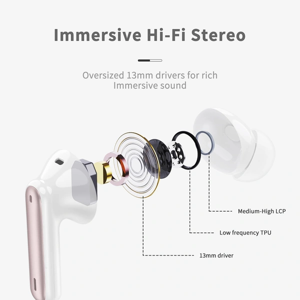 EVM EnZest Neo True Wireless Earbuds - 500mah Case Battery - 25Hrs Playtime - Voice & Touch Assistant (EVM-TWS-K12-White) - White