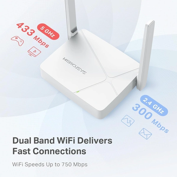 MERCUSYS Mercusys MR20 750 Mbps Wireless Dual Band Wi-Fi Router | AC750 Multi-Mode | 2 High Gain External Antennas | IPTV and IPv6 Supported - White