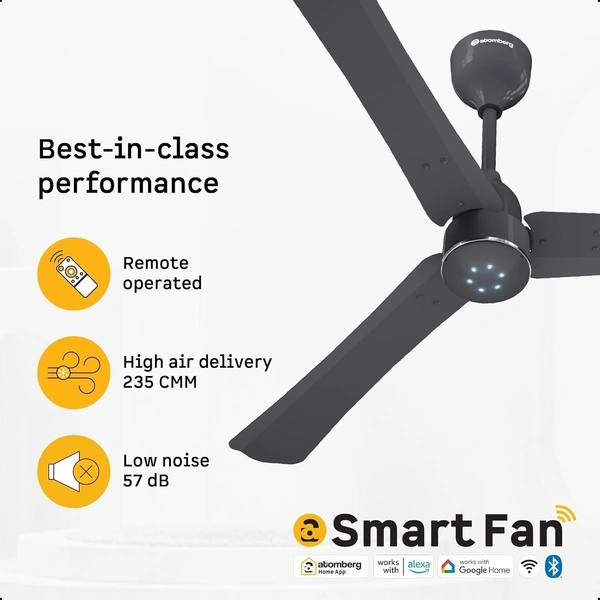 ATOMBERG Atomberg Renesa Halo Smart Celling Fan 1200mm BLDC Ceiling Fan With IoT & Remote | 5 star | High Air Delivery | Low Noise Operation | LED Speed Indicator | Sleek Design | 2+1  Year Warranty | (Pebble Grey) - Gray