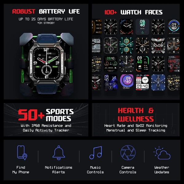 boAt WAVE ARMOUR 2 Smart Watch w/ 1.96" (4.9 cm) HD Display, BT Calling, Coins, Rugged Design,100+Watch Faces, Compass Feature, Big Box Speakers, HR&SPO2 and Stress Monitoring, IP68 (Dark Blue)