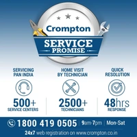Crompton Ariyabriz Prime 48" 1200 MM 3 Blade Ceiling Fan (Coral Gold)