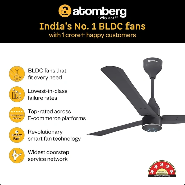 ATOMBERG Atomberg Renesa Halo Smart Celling Fan 1200mm BLDC Ceiling Fan With IoT & Remote | 5 star | High Air Delivery | Low Noise Operation | LED Speed Indicator | Sleek Design | 2+1  Year Warranty | (Pebble Grey) - Gray