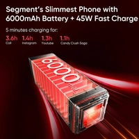 Realme Smart Phone 14x 5G (Golden Glow, 6GB RAM, 128GB Storage) - GOLDEN GLOW, 6 GB, 128 GB