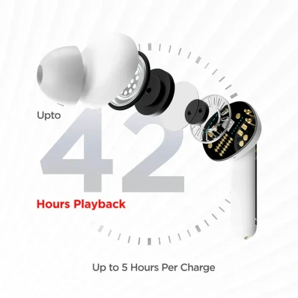 Boat AIRDOPES 148 Wireless Earphone  - White