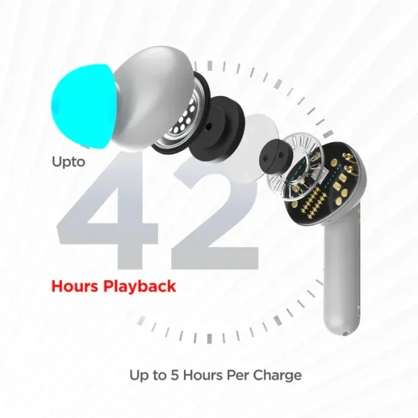 Boat AIRDOPES 148 Wireless Earphone  - Cyan Aqua