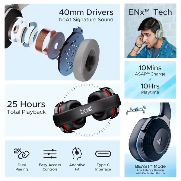 BOAT Boat Rockerz 425 w/ 25 Hrs Playtime,40 mm Drivers, BEAST Mode , ENX Tech & Dual Pairing Bluetooth (Active Black, On the Ear)