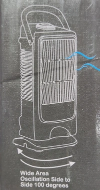 VEV Mini Tower Multipurpose Portable Oscillating Fan