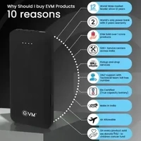 EVM 10000mAh Enjoy Power Bank - 12W Fast Charging - Portable External Battery Pack with LED Indicator (EVM-P0405) 