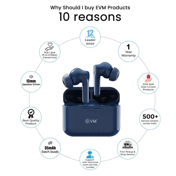 EVM EnZest Neo True Wireless Earbuds - 500mah Case Battery - 25Hrs Playtime - Voice & Touch Assistant (EVM-TWS-K12-Blue) - Blue