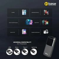 inbase Club Power Bank 10000mah Lithium Polymer Battery 12W Fast Power Delivery Charging 4 in 1 Inbuilt Cables (Black)