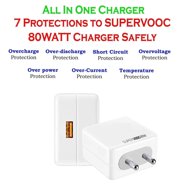 Samsung 85W Super V00C Power Adapter Super Fast Charger for One Plus True 85W Charging Adapter (White)