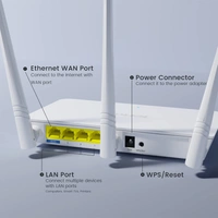 TENDA F3 Wireless Router 300 Mbps Router Single Band (White)