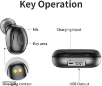 Stonx T2 TWS 5.0 Wireless Bluetooth Earbuds with 1500mah Power Bank and Led Display for Men and Women Color - Black