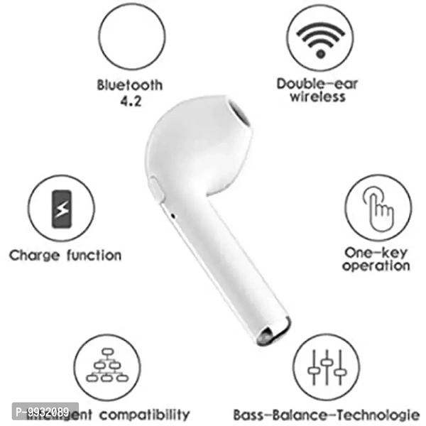 i7s Bluetooth Truly Wireless in Ear Earbuds with Mic (White) l Wireless Charging Case| Bluetooth