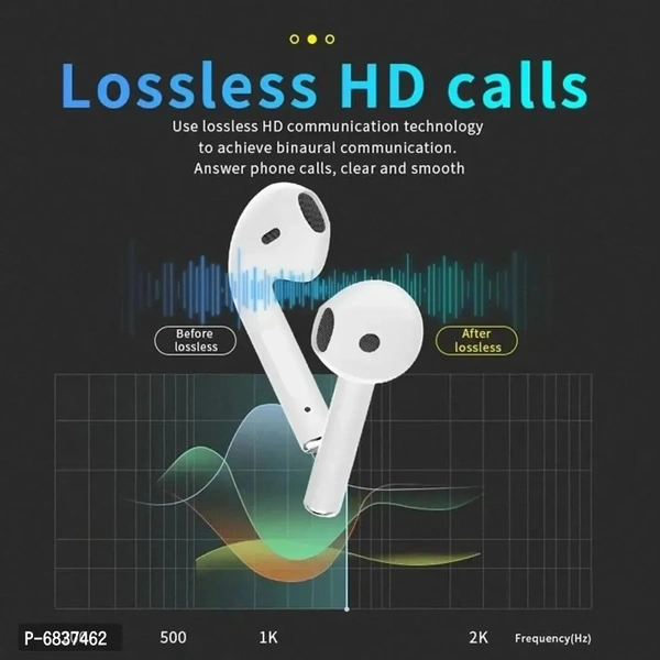 TWS i12 Earpods Big Bass Clear Voice Calling Low Price Earbuds Bluetooth Wireless Earbuds Bluetooth Headset