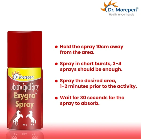 Dr Morepen Delay Exygra Spray (Exygra Spray 20 g)
