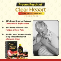 Vinner Healthcare Doctor’s Recommended Clear Heaart Combo Pack | Powerful Ayurvedic Combination For Heart, Liver & Kidney Care | Reduces Cholesterol, Blockages, Detox Liver & Kidneys, Fatty Liver Support | Improves Metabolism | Anti-Inflammatory & Cardiovascular Support. - 45-Day Improvement Pack – Visible Health Support