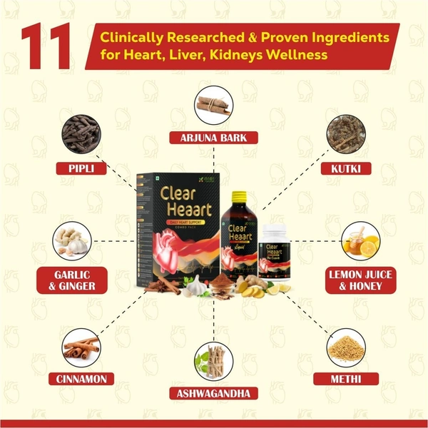 Doctor’s Recommended Clear Heaart Combo Pack | Powerful Ayurvedic Combination For Heart, Liver & Kidney | Reduces Cholesterol, Blockages, Detox Liver & Kidneys, Fatty Liver Support | Improves Metabolism | Anti-Inflammatory & Cardiovascular Support - 90-Day Best Results Pack & Long-Term Benefits
