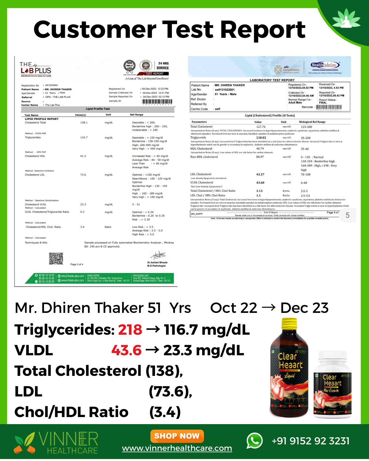 Dhiren Thaker Lab Report