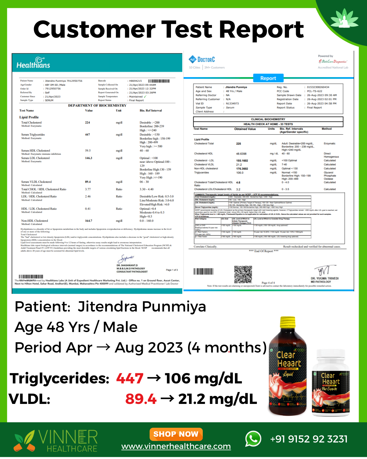 Jitendra Punmiya Lab Report