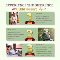 Clear Heaart Liquid for Lower Cholesterol Made with Raw, Unfiltered, Unpasteurized Apple Cider Vinegar with Mother, Honey with Fresh juice of Ginger, Garlic, Lemon, No Preservatives No Water added. - 3 Month Supply | 4 Bottle Pack X 450 ML Each