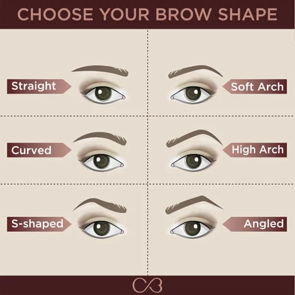 ColorBar Colorbar Browful- Taming And Shaping Brow Kit