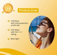 Fixderma 0.5% Vitamin E, Shadow Sunscreen Lotion SPF 80+ | Protection Against UVA And UVB Rays