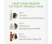 Godrej Professional Probio Avocado Nourish Mask (200g)