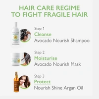 Godrej Professional Probio Avocado Nourish Shampoo and Mask Duo for Fragile and Sensitised Hair (250ml, 200g)