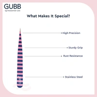 GUBB Pointed Tweezer For Blackheads & Ingrown Hair | Stainless Steel Pointed Precision Tweezer For Hair Removal | Hair Plucker, Tiniest Hair Removal, Shape Eyebrows, Remove Splinters - Durable, Sturdy