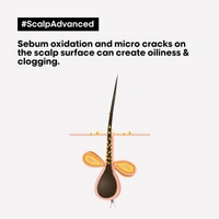 L'oreal LOreal Professionnel Scalp Advanced Anti-Oiliness 2-In-1 Deep Purifier Clay | For Oily Scalp | With 3% AHA, 250 Gm