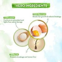 MAMAEARTH Mamaearth Eggplex Shampoo with Egg Protein & Collagen for Strength and Shine, 250 ml