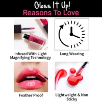 Nykaa Gloss it Up High Shine Lip Gloss - 04 Star Crossed(5ml)