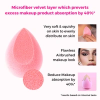 Praush Beauty Praush Bloggers Favourite Original Microfiber Makeup Sponge Blender, Very Soft,Premium sponge, Latex Free, Blush Pink