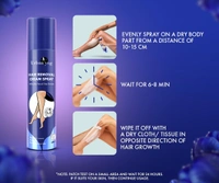 urbanyog Urban yog Hair Removal Cream Spray for Women | Painless Body Hair Removal Spray for legs, hands, underarm & back (200 ML)
