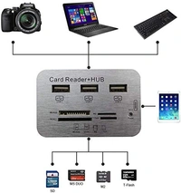 JAZLOG Card Reader and 3 Ports USB Hub, High Speed External Memory Card Reader (MS, Micro SD,SD/MMC,M2,TF Card), White. - M, White, 249 Gram
