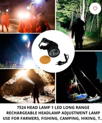 Mini LED Head Lamp USB Cable Ke Sath - Black