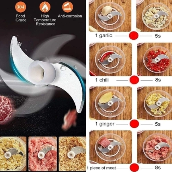 whitefox Ahand mixer grinder chopper vegetable cutter onion garlic ginger pepper crusher wet dry machine mini electric chopper for kitchen 150 ML Vegetable & Fruit ChopperBlade 