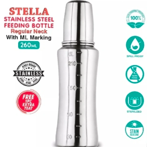 Budds Buddy Stella  Stainless Steel Feeding Bottle 210 ml