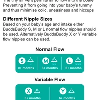 Budds Buddy RIO Stainless Steel Feeding Bottle 180 ml - Green, 180 ml