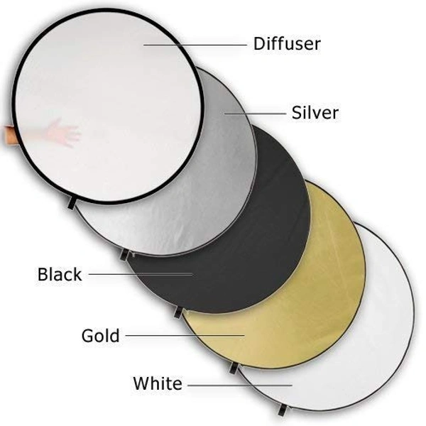 Powerpak 5-In-1 Collapsible Photo Light Reflector 42" (110 Cm) - 110 x 110 x 5.6 Centimeters, Multi Color
