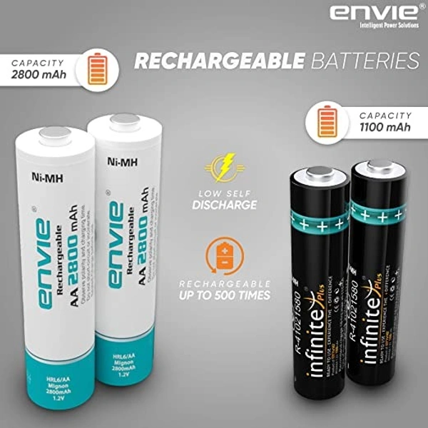ENVIE® (ECR 11MC+2800+1100) SprintX Ultra Fast Rechargeable Batteries Charger for AA & AAA Ni-mh, with 2xAA2800 & 2AAA1100 Rechargeable Batteries, with Over Charge Protection - Item Dimensions LxWxH	10 x 7 x 4 Centimeters, Item Weight	260 Grams