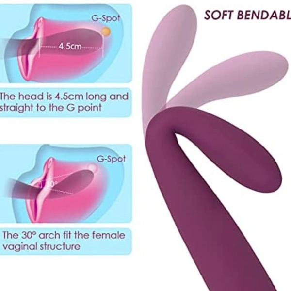 Vibrator - 8 Seconds to Orgasm Finger Shaped Waterproof Vibes for Women - 25 Vibrations Clitoris Nipple