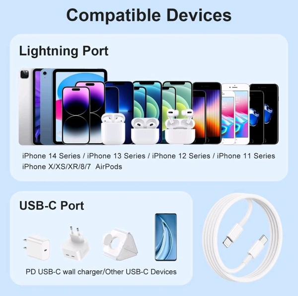Type C To Lightning iPhone Charging Cable (1m - Pack Of 2) - Free Size, White