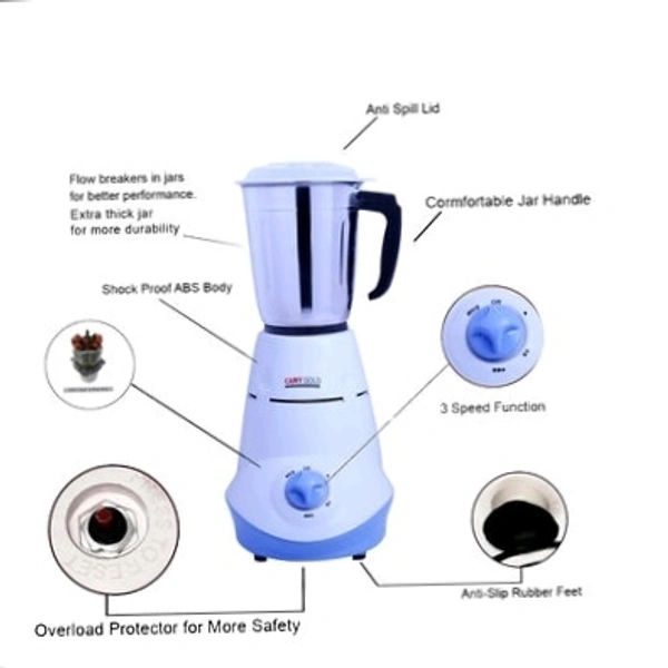 Mixer  Grinder