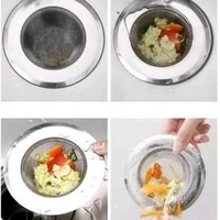 Kitchen Sieves