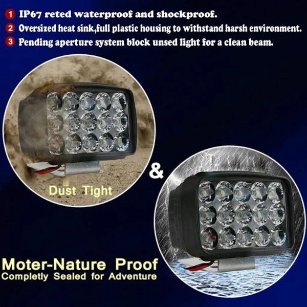 RSCT 15 Led Sport Light Latest Bike Led Light Anti Fog Headlight For All Bikes And Cars - Pack Of 2 - Black