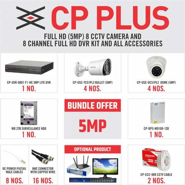 CP PLUS Infrared 1080p FHD Security Camera, White