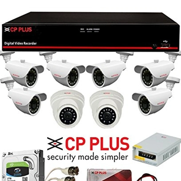 CP PLUS 2.4MP Full HD IR Dome Night Vision Camera, 3.6mm- 1080p