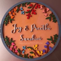 Nameplate  - With1-2 Names, 15"